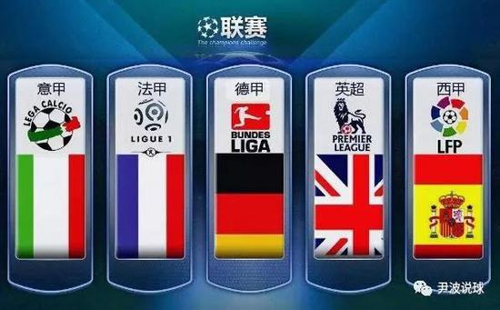 与东道主选