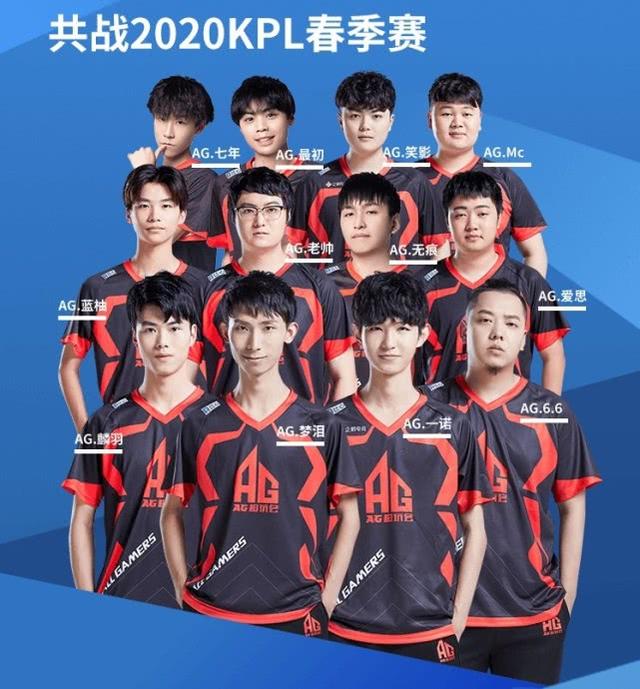 现密切相关