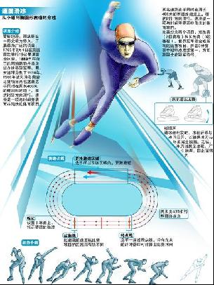 情况下