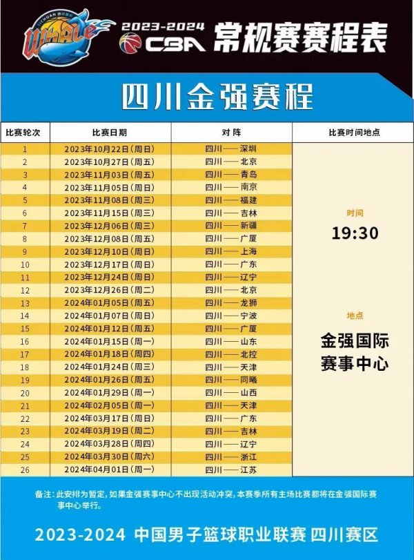 更是克罗地